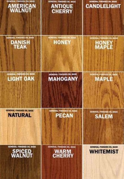 ideas light maple wood floors kitchen ideas staining wood wood stain colors stained