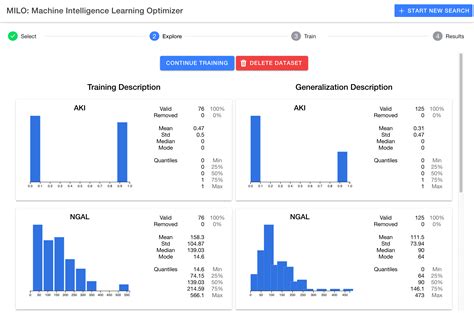 step  explore analyzing  data   machine learning