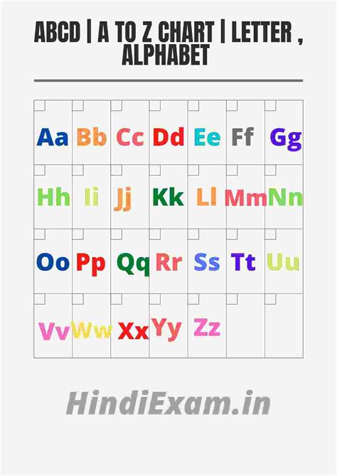 Abcd A To Z Chart Letter Alphabet Spelling सम्पूर्ण जानकारी