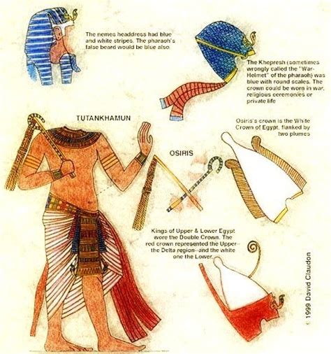 What Was The Clothing Of Ancient Egyptian Pharaohs Quora