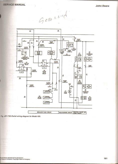 john deere  wiring harness diagram wiring diagram  schematic