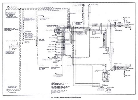 blazer wiring diagram  wiring library  wiring