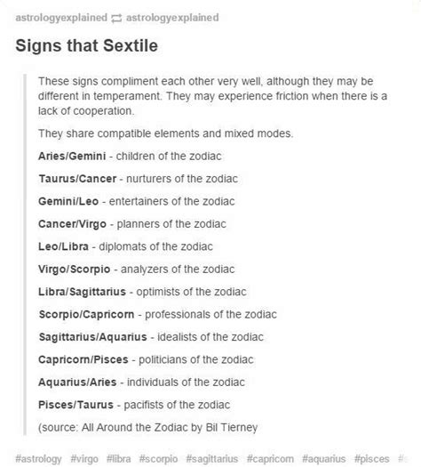 signs that are sextile astrology zodiac astrology numerology