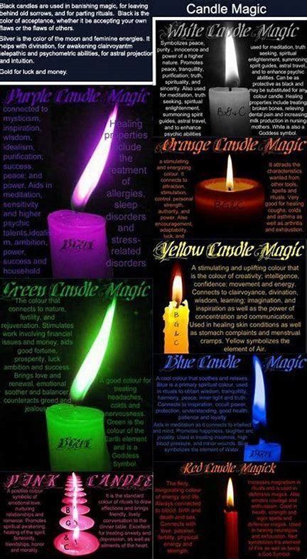 Image Result For Candle Magick Candle Magic Candle Spells Magick