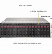 La-530 Mt-3 に対する画像結果.サイズ: 176 x 185。ソース: www.supermicro.com