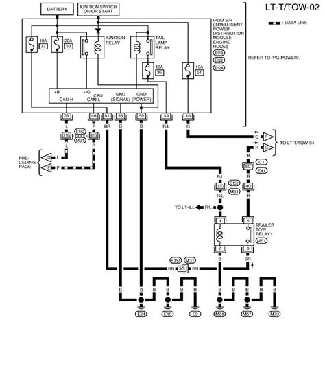 towing wiring diagram