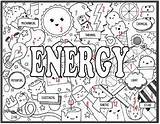 Energy Science Seek Find Doodle Title Teacherspayteachers Electrical Doodles sketch template