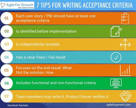 tips  writing acceptance criteria  examples agile  growth