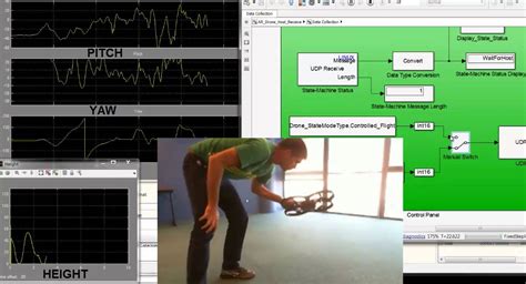 deploying simulink model  parrot ar drone  quadrotor youtube