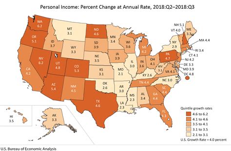 personal income  state  bureau  economic analysis bea