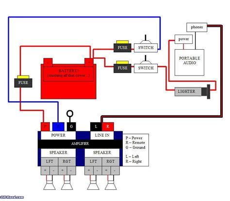subwoofer hook  diagram home wiring diagram
