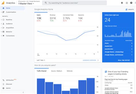 ultimate guide  google analytics updated