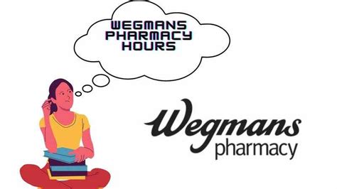 wegmans pharmacy hours today opening saturday sunday