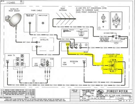 keystone outback urs wiring diagram wiring diagram pictures