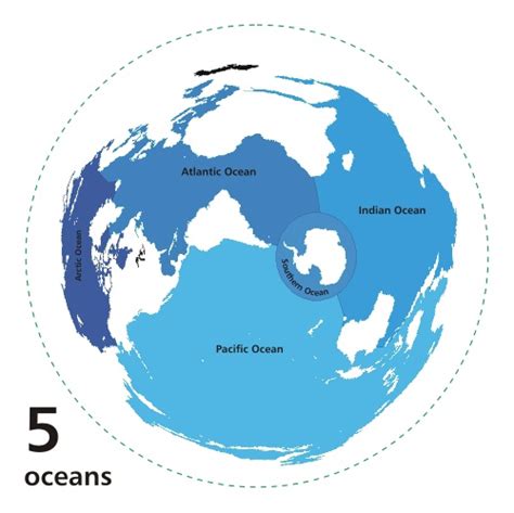 interesting facts  oceans  fun facts