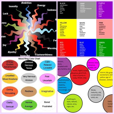 mood ring colors  meanings   clubcolor vgw