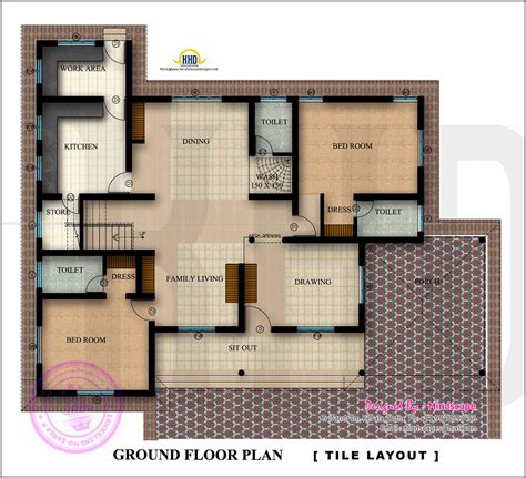 floor plan  elevation   square feet house home kerala plans