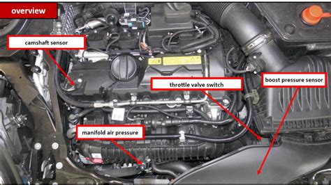 fixed boost pressure sensor location