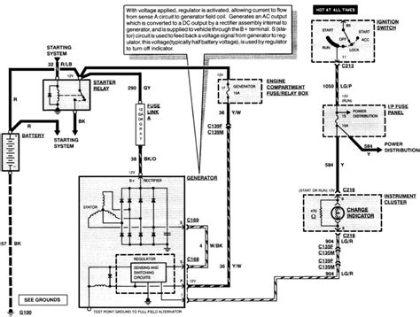ford alternator wiring diagram internal regulator