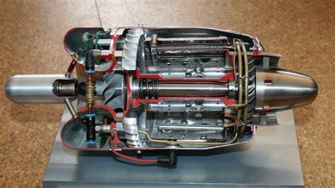 cross section   typical micro turbojet engine mte   scientific diagram atelier