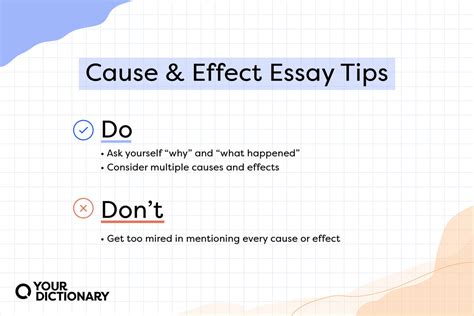 thesis statement  effect essay examples
