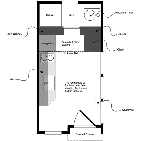 exotic house interior designs tiny house plans