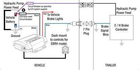 prodigy wiring diagram trusted wiring diagram  prodigy brake controller wiring diagram