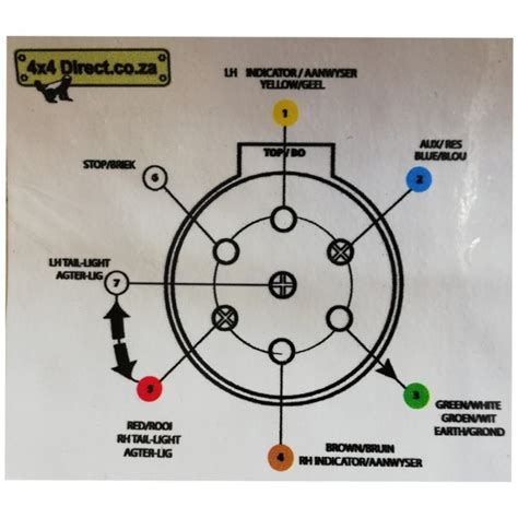 vw amarok trailer wiring diagram wiring diagram  structure