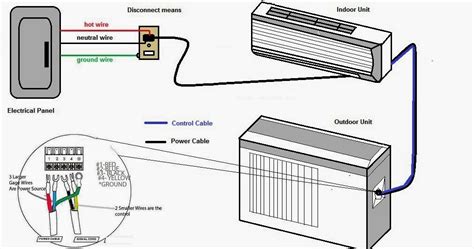 aircon wiring diagram