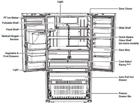 samsung refrigerator rfhars parts diagram