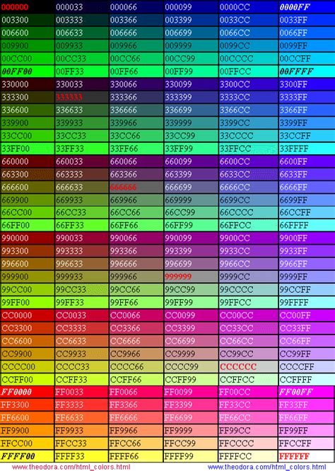 complete html true color chart table  color codes  html documents