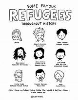 Refugee Refugees Coloring Pages Gravel Famous Some Menu Main Elise Template Elisegravel sketch template