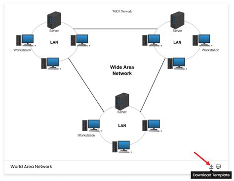 editable wide area network examples templates edrawmax