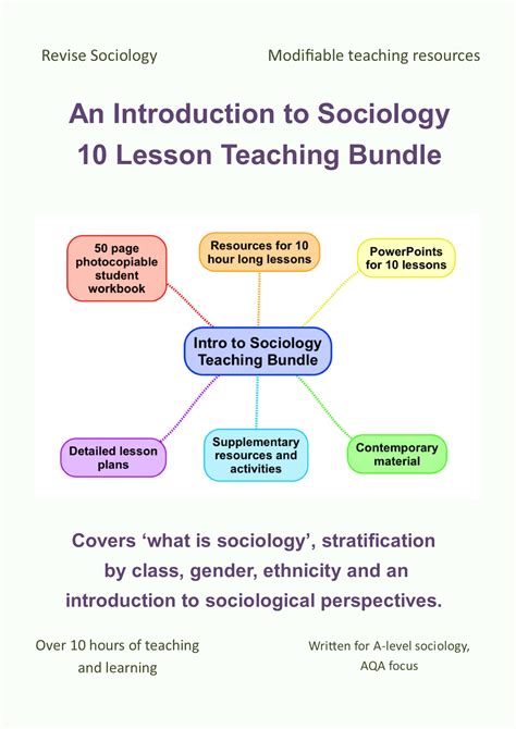level sociology teaching resource bundle  introdu revise sociology