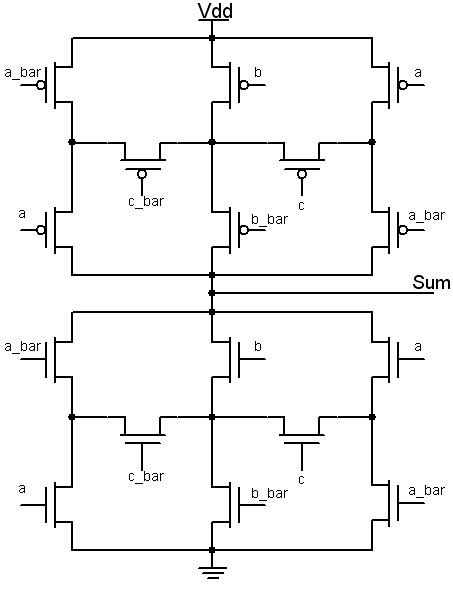 input xor gate cmos circuit iot wiring diagram