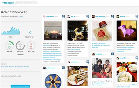 hashtag tracking tools   experts business  community