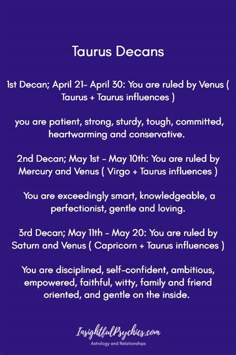 Taurus The Bull Astrological Guide