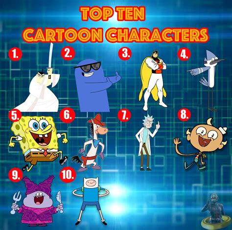 Top Ten Cartoon Characters A Photo On Flickriver Vrogue