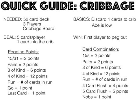 printable cribbage rules  beginners customize  print