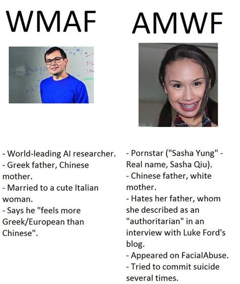 Wmaf Vs Amwf Career Edition Wmaf Amwf Know Your Meme