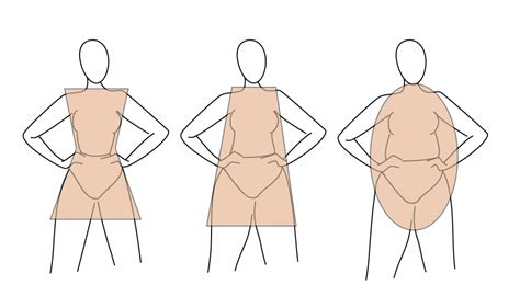 How To Find Your Body Shape — No Measurements Req