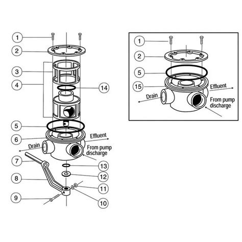 pentair multiport backwash valve sm smbw  series backwash valve leslies pool supplies