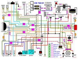 honda cb wiring diagrams honda cb forum