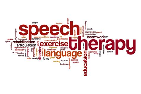 speech therapy word cloud box hill speech pathology