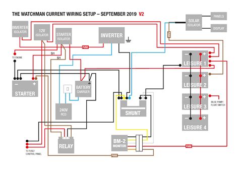 volt battery wiring