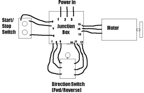 wire  start stop contactor