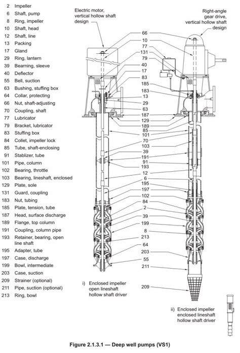 wiring diagram  deep  pump