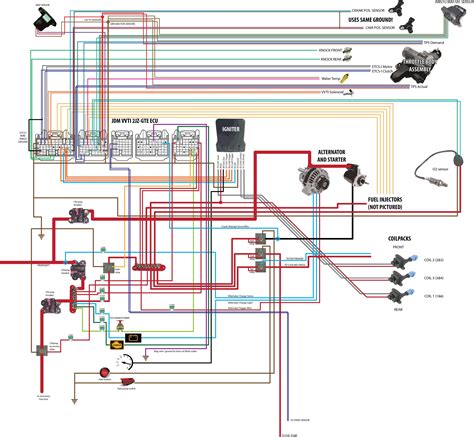 jz gte wiring harness diagram greenize