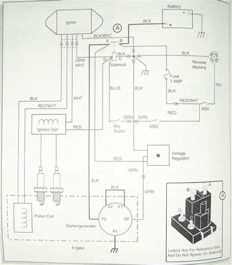 ez  engine parts diagram