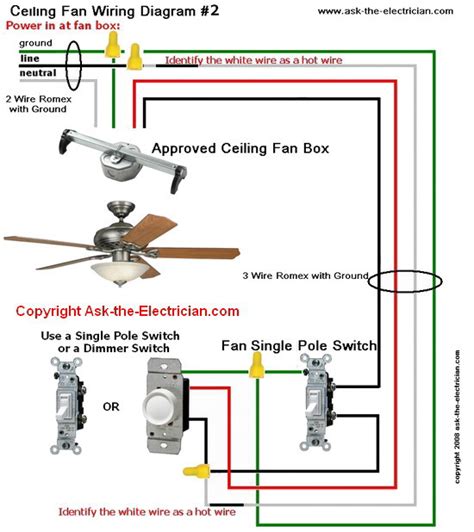 ceiling fan  light switch wiring diagram    cars reviews